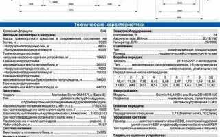 Сколько меди в стартере камаз