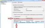 Как восстановить базу данных sql server