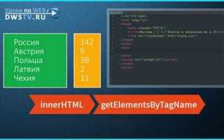 Как добавить элементы в массив javascript