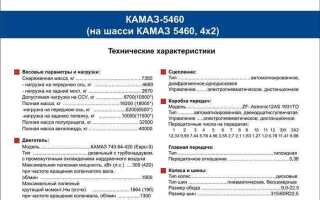 Сколько весит стартер камаза
