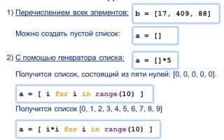 Как из списка делать вложенные списки python