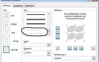 Как сделать линии в таблице в html