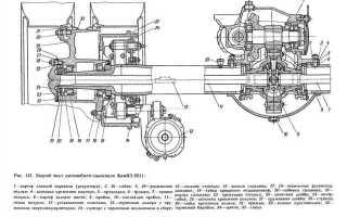Как разобрать пгу на камазе