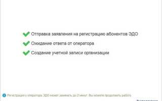 Как добавить сертификат в 1с эдо