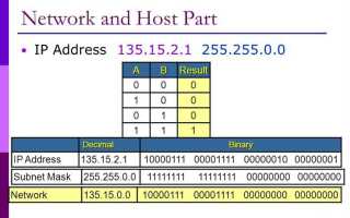 Как получить ip адрес php