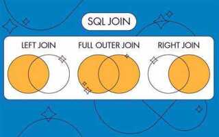 Как объединить ячейки в sql
