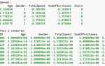 Как получить данные от пользователя python