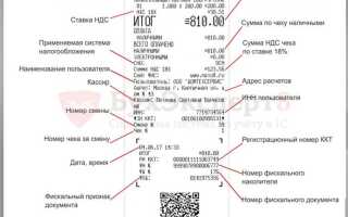 Как аннулировать чек в 1с