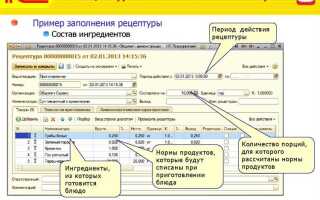 Как заработать на 1с