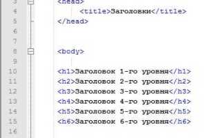 Как сделать заголовок посередине в html