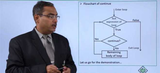 Что такое continue в python