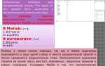 Что собой представляет матрица в пакете matlab