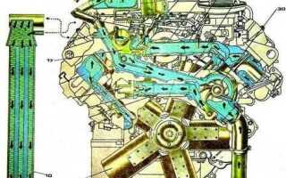 Как промыть систему охлаждения двигателя камаз