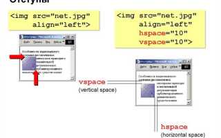Как поместить текст в блок в html