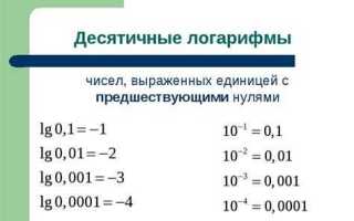 Какой встроенной функцией matlab вычисляется десятичный логарифм