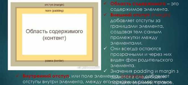 Как сделать отступы блоков в html