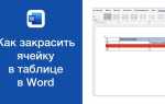Как растянуть ячейку в html