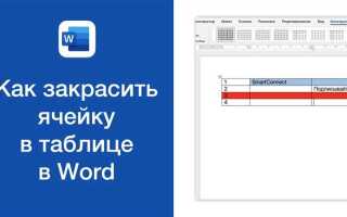 Как растянуть ячейку в html