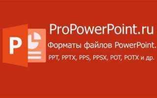 Какой формат файлов у документов microsoft powerpoint