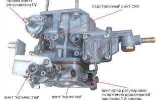 Как сделать шноркель на уаз батон карбюраторный