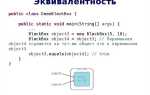 Что такое композиция java
