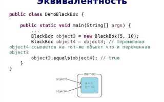 Что такое композиция java