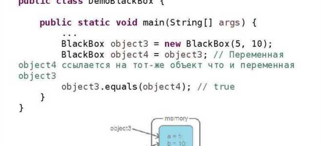 Что такое композиция java