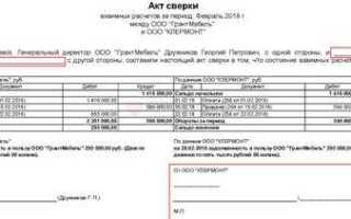 Как проводить курсовые разницы в 1с