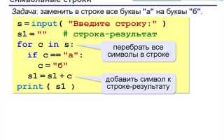 Как перевернуть число в python