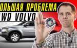 Откуда идут праворульные volvo на разборку