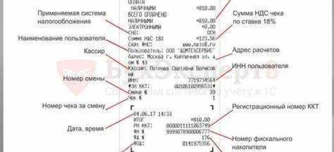 Как в 1с посмотреть чеки за день