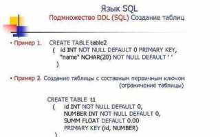 Как обучиться sql самостоятельно