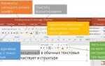Как редактировать текст в powerpoint