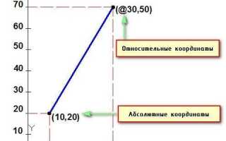 Как перенести объект в начало координат автокад