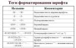 Как поставить свой шрифт в html