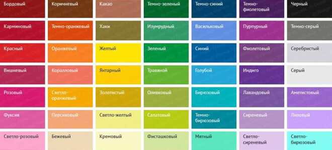 Что такое цветовая схема слайда в powerpoint