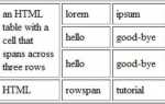 Как соединить страницы в html