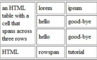 Как соединить страницы в html