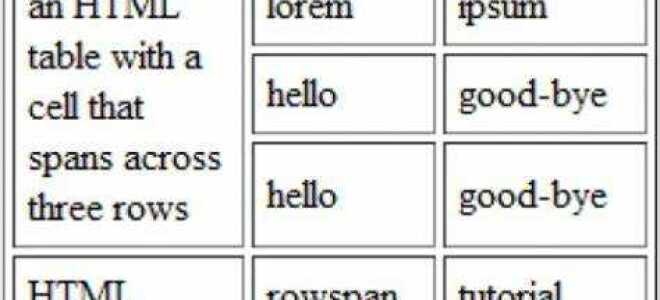 Как соединить страницы в html