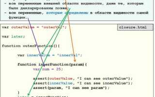 Кто разработал язык программирования javascript