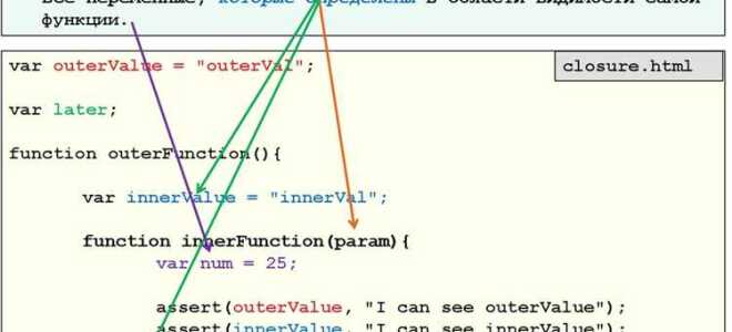 Кто разработал язык программирования javascript