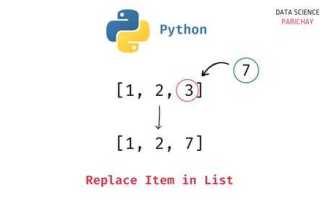 Как работает replace python