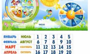 Как выписать дни недели на си шарпе