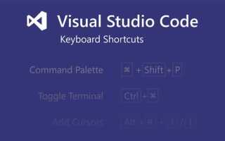 Как свернуть все функции в visual studio