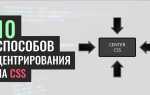 Как разместить картинку по центру html