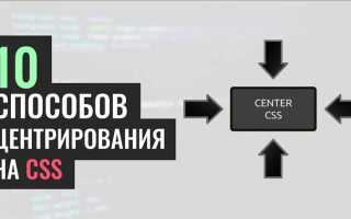 Как разместить картинку по центру html