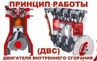 Какой двигатель на кразе
