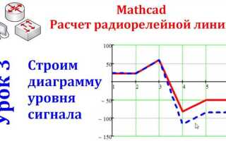 Где используется знак логического равенства в mathcad