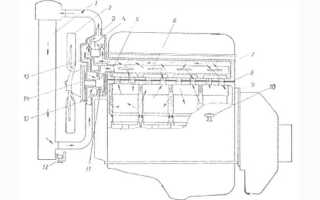 Как слить антифриз уаз хантер 409 двигатель