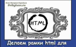 Как сделать рамку в html css